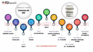 TADAGA 5 MG